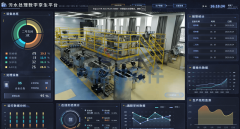 这股强劲的政策春风下